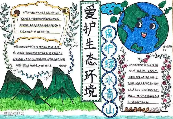 关于绿色环保手抄报怎样画好看