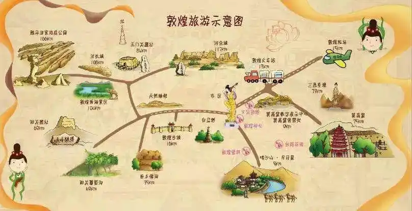 文旅融合:世界的敦煌成为响当当名片 - 简书