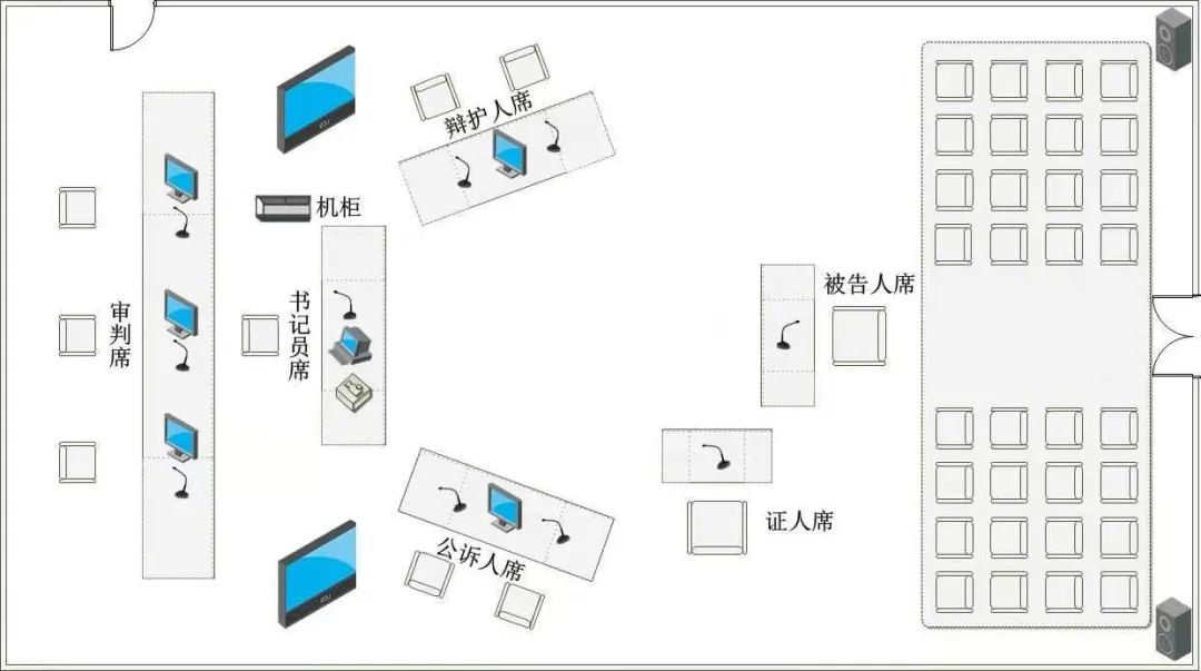 而在审理刑事案件的法庭,布局则略有不同,整体呈现一种"伞"状布局.