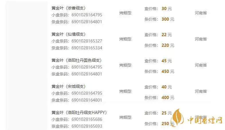 黄金叶香烟国色细烟卖多少钱黄金叶香烟细烟价格