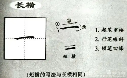 硬笔书法(一):长横
