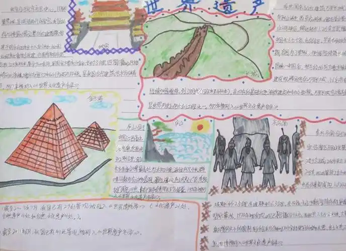 国家遗产风景区手抄报