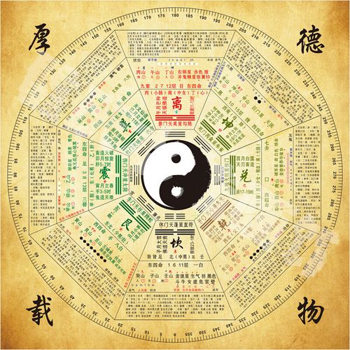 skidsskdd太极八卦图易经周易八卦详解图中医五行节气八卦图装饰画