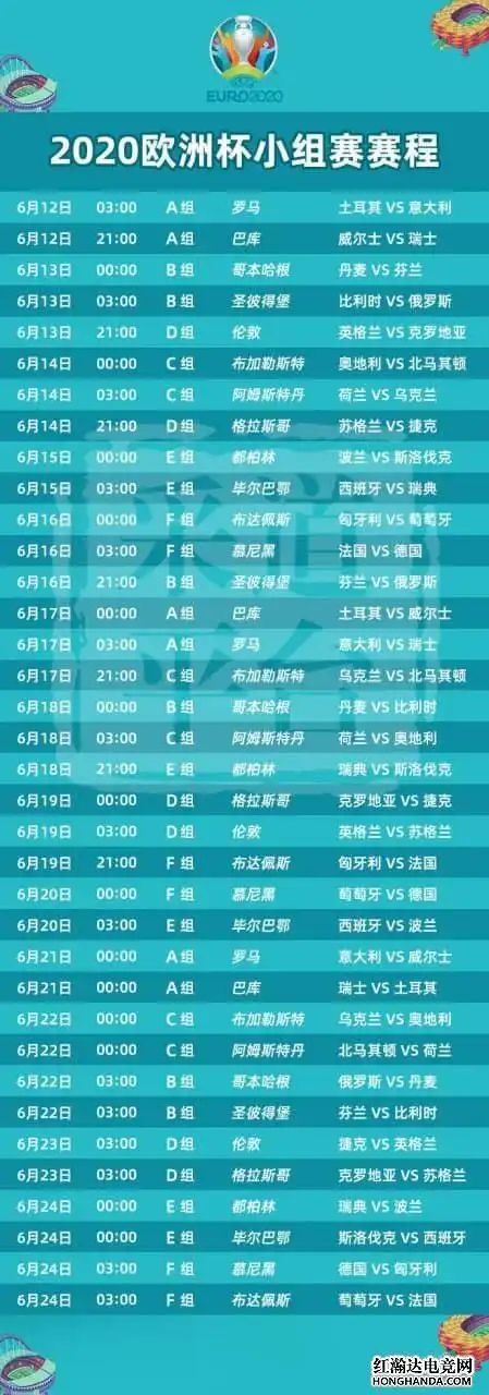 2021欧洲杯赛程表出炉揭幕战意大利vs土耳其