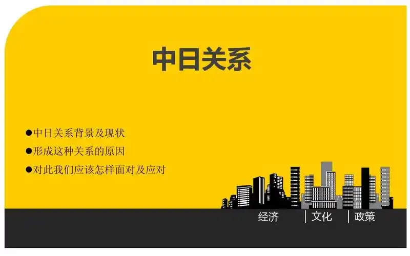 中日关系演讲ppt
