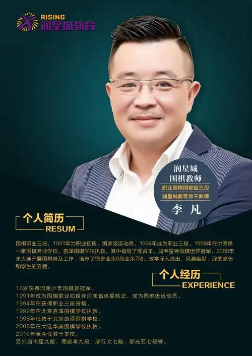 2018大连润星城教育导师简介设计