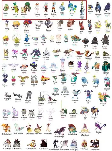 看完剑盾御三家的进化形态,我慌了 - 简书