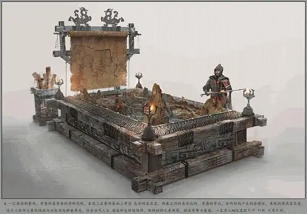 秦国军事沙盘-黑焰电影概念原画设计教程