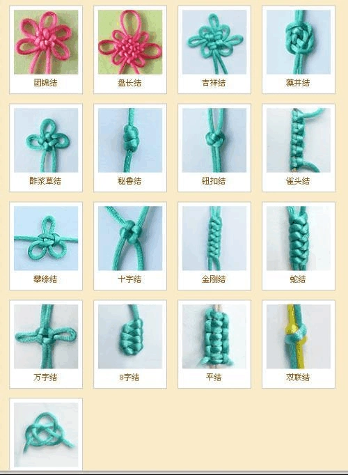 结绳,编手链的方法