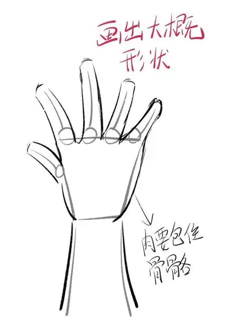 简笔画|如何画q版小手手教程简笔画教程绘画手怎么画兴趣爱好