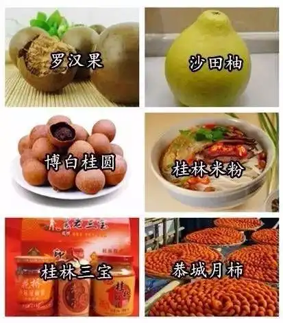 中国各地土特产大全