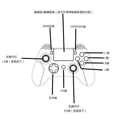跨境ps4无线蓝牙游戏手柄 ps4安卓苹果蓝牙连接触屏手柄 厂家私模