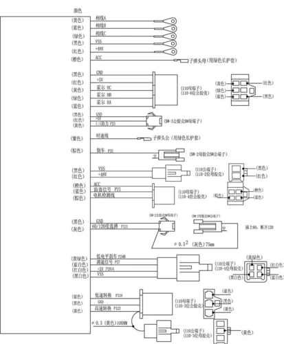 高标电动车控制器接线图详解