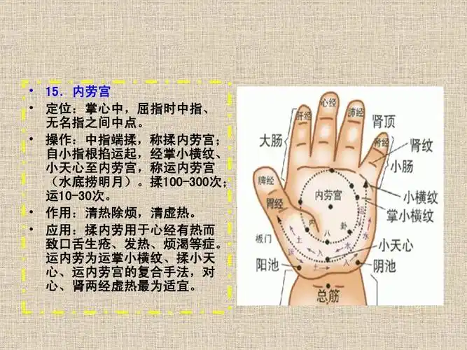 内劳宫   定位:掌心中,屈指时中指, 无名指之间中点.