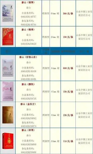 2013最新泰山烟价格表和图片一览