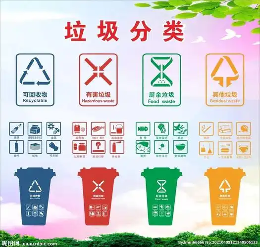 榆林实验幼儿园生活垃圾分类倡议书