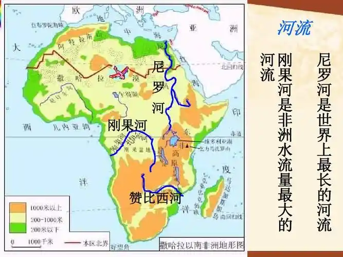 《撒哈拉以南的非洲》课件ppt