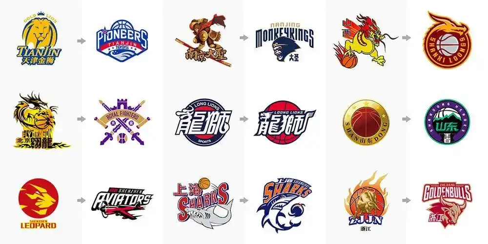 cba公布第二批全新队徽设计比上一批更保守