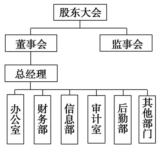 《学案导学设计》2014-2015高中政治人教版必修一课节训练:第五课