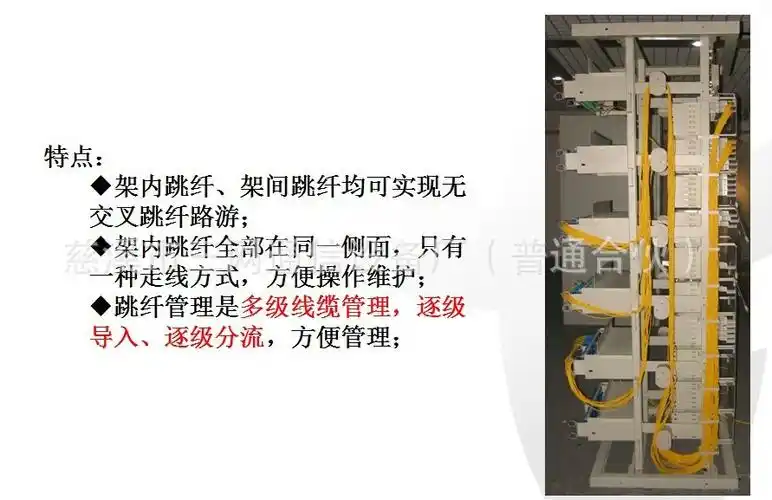 odn网络用大容量odf架