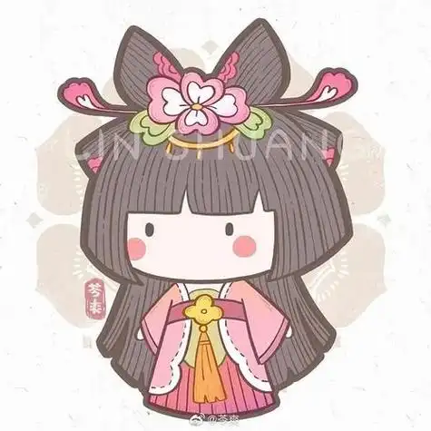 q版萌图简笔画卡通古风