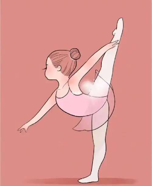 零基础入门中国舞