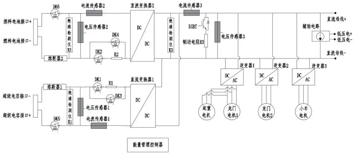 一种燃料电池驱动的龙门吊电路系统及控制方法