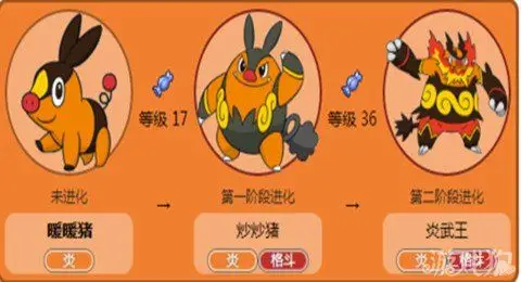 口袋妖怪漆黑的魅影部分精灵进化表_游戏狗