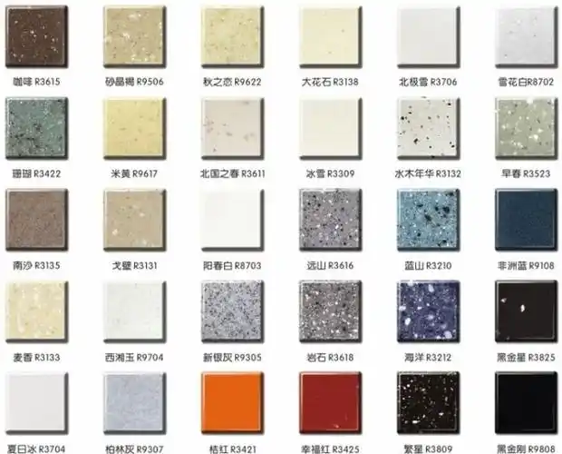 人造石(又称"人造大理石")是一种新型的复合材料