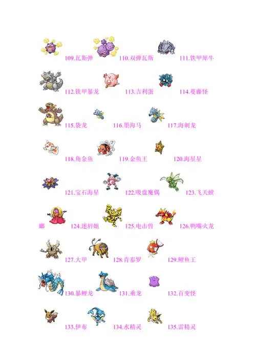 最强进化 水舰队 攻略