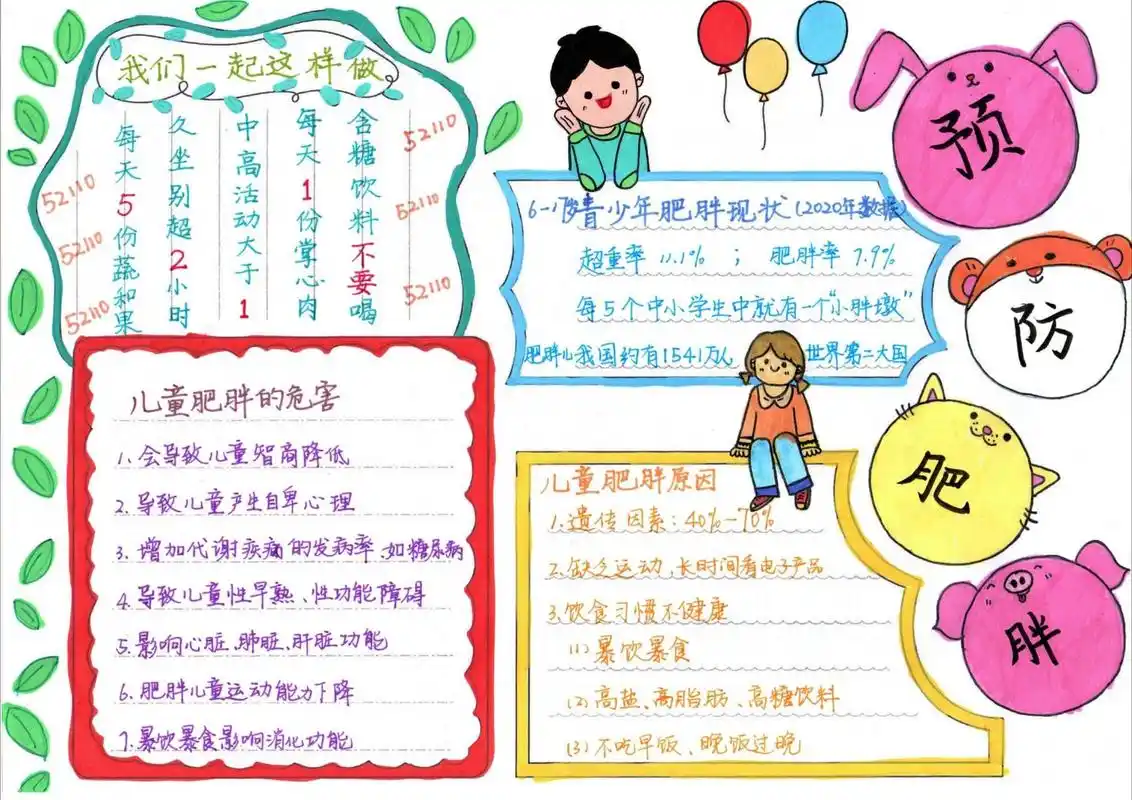 千奇百怪手抄报之——预防肥胖(世界肥胖日 一家瘦子接到这个作业 我