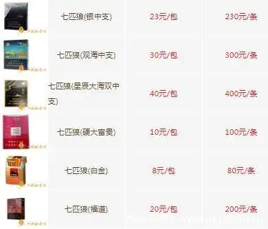 2022年最新七匹狼香烟价格表图片大全一览表5元到100元不等