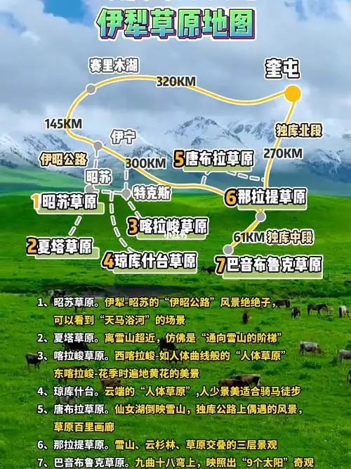 新疆草原旅行攻略伊犁草原地图