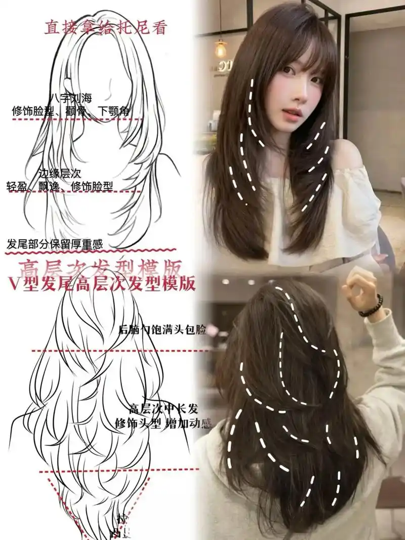 高层次怎么剪不翻车?