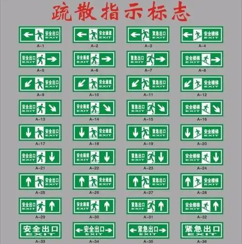 青安全丨各类消防设施检测方法