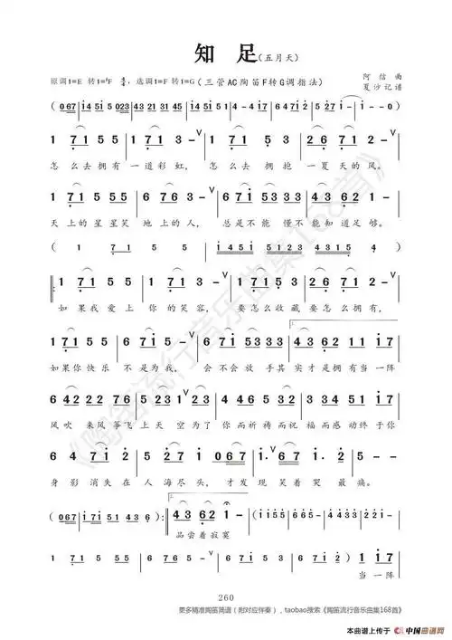 lovequpu(传谱)查看更多>>(知足) / lovequpu传谱相关歌谱:[简谱]知足