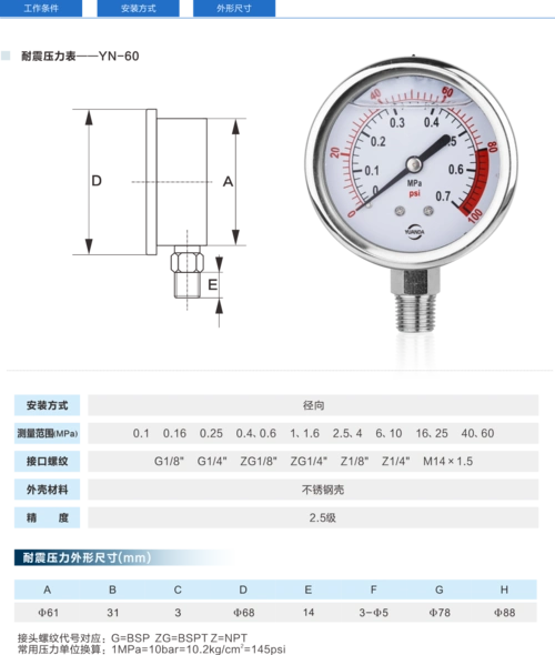 压力表系列