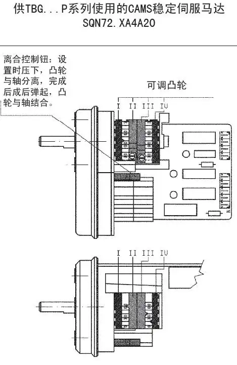 西门子伺服马达siemens - 上海祈捷机电设备有限公司