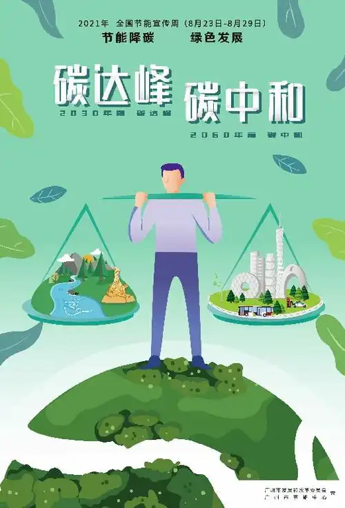 2021年广州市节能宣传海报(碳达峰碳中和)~1.jpg