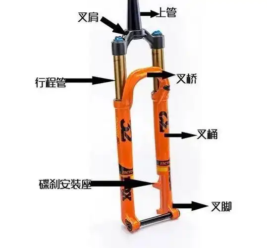 入门必知山地车避震前叉的类型和特点