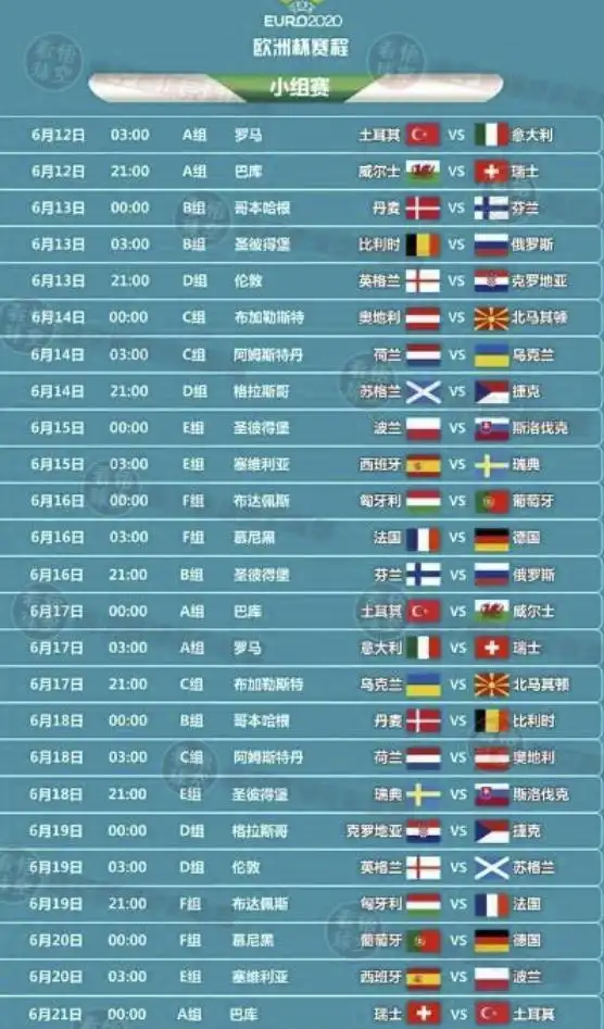 2021欧洲杯四强对阵出炉 欧洲杯赛程2021赛程表-映象新闻-国内国际