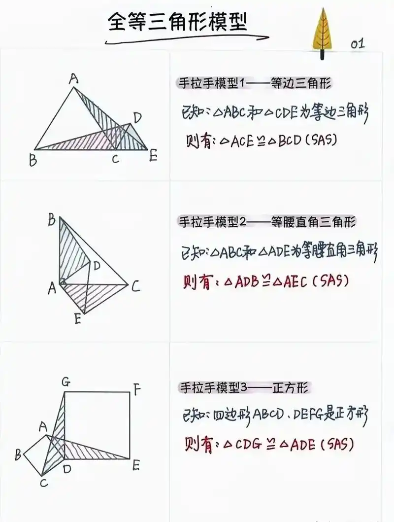 全等三角形模型大全,让你读初中的孩子挨个去证明一遍,证明定理 - 抖