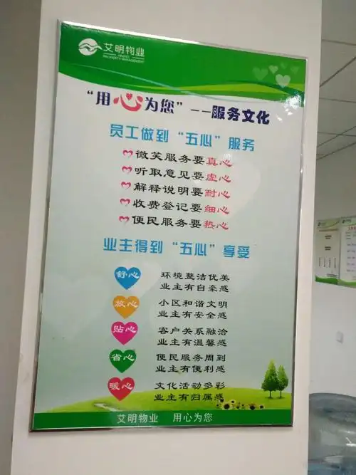 我物业秉承"用心为您"的服务宗旨,用我们的"五心"换来业主的"舒心""