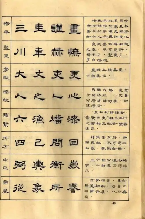 隶书64法,可供参考!