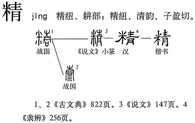 p>精(拼音:jīng), span class="ref" data-ctrid="slcyybkhhy0g">