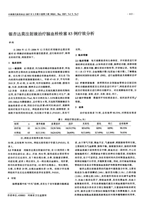 银杏达莫注射液治疗脑血栓栓塞83例疗效分析