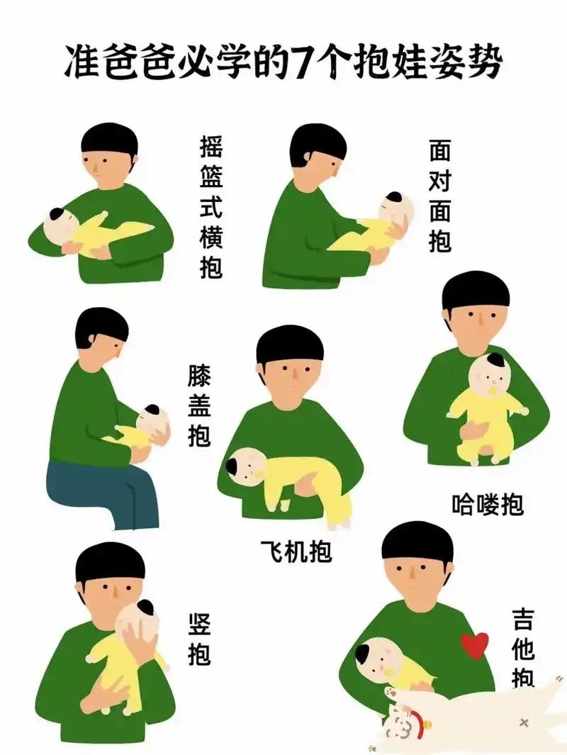 每个月龄段的宝宝怎么抱?