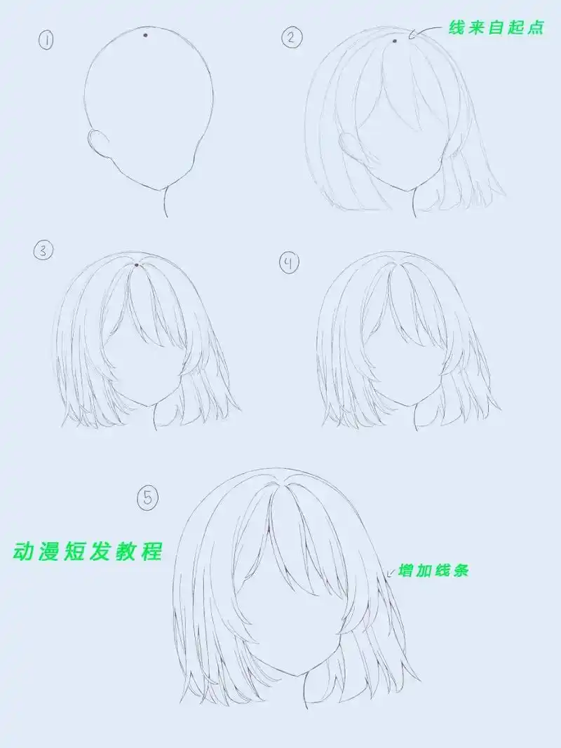 动漫画法:#头#手#脚#头发#头#全身#小女孩教程#板绘 # - 抖音