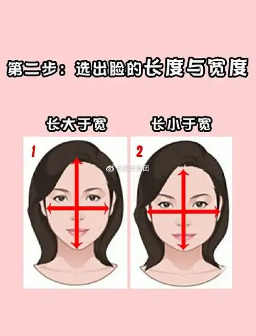 96超准6015三十秒教你判断自己是什么脸型#想象中瘦下来的脸型