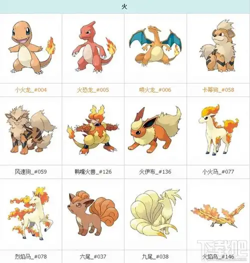 pokemon go精灵图鉴 口袋妖怪go精灵图鉴大全